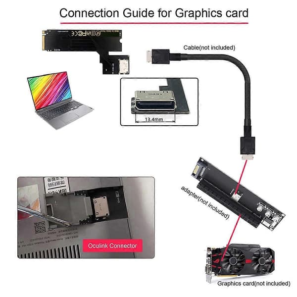 PCI-E4.0 M.2 M-key til Oculink SFF-8611 SFF-8612 Host Adapter for 2024 ThinkBook 14+ AMD8845 Ekstern