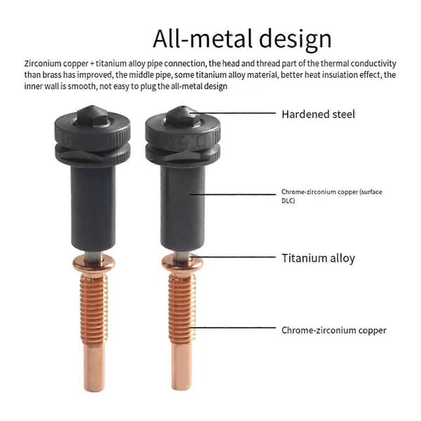 Opgraderede High Flow 0.4mm Dyser Hærdet Stål/Kobber/Titanium /TC4 Materiale til Hotends 3D Printer Dele