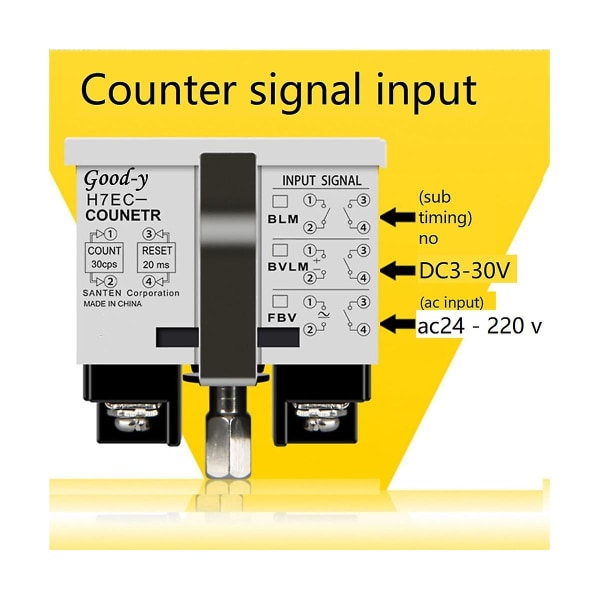 Multifunktionell Professionell H7ec-6 Vändautomat Digital Elektronisk Räknare Räkna Timräknare Utan Spänning