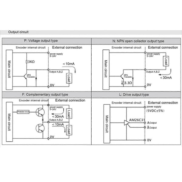 Hullet Akselkoder AB 2-Fase Mekanisk Krafttransmisjonsdeler 30KHZ DC5-24V600Z