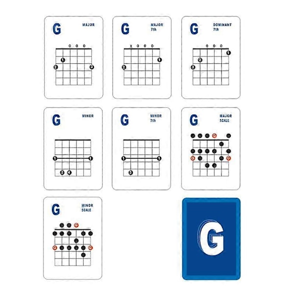 Guitar Akkord og Skala Læringskort, 49 stk. Guitar Flash Cards til Akustisk og Elektrisk til Læring