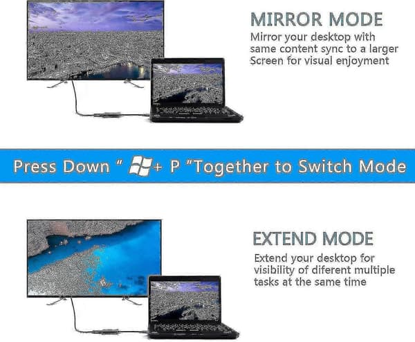 Usb-Hdmi-sovitin, usb 3.0/2.0 - Hdmi 1080p Videokuva-kaapeli