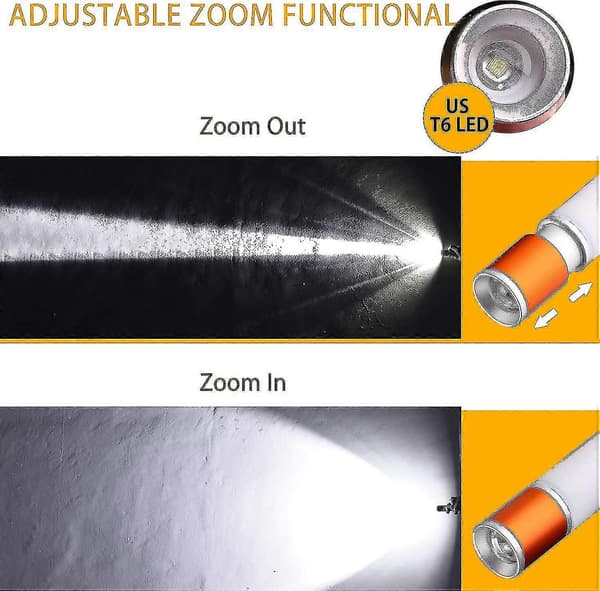 Led Cam, 6 tilstande, USB genopladelig, -funktions flash med USB-porte til, Hi