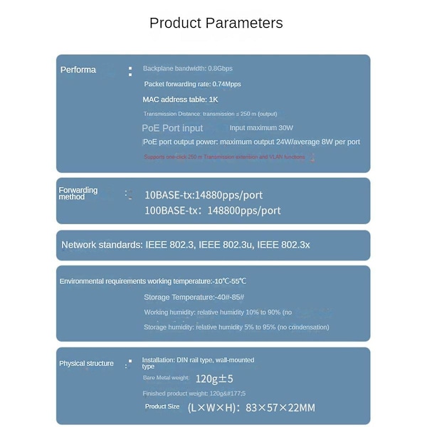 1 til 3 Ports PoE Extender 10/100M Poe Repeater IEEE802.3Af til IP Transmission Extender for POE Swit