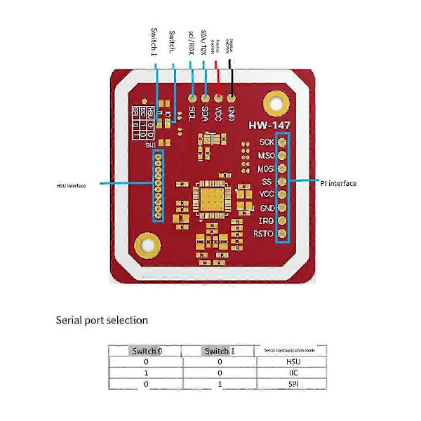 PN532 NFC RFID Trådløst Modul V3 Læser Skriver Kit