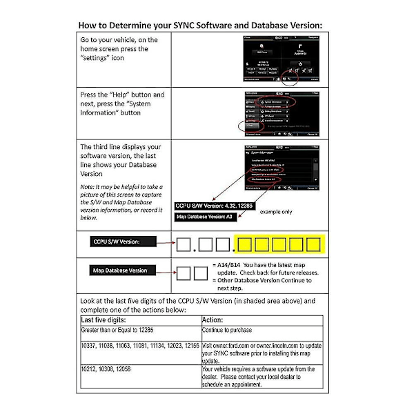 Seneste 2023 A14 Navigationskort Gm5t-19h449-ah Kort til GPS-kortopdatering Sync USA/Canada Kort Sync Navigationssystem