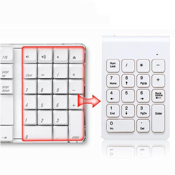 Trådlös 2.4ghz 18-knappars numerisk tangentbord för bärbar dator & svart