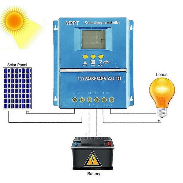 60A MPPT Solcelleladeregulator 12V 24V 36V 48V Batterisystem Auto, PV Solpanel Regulator