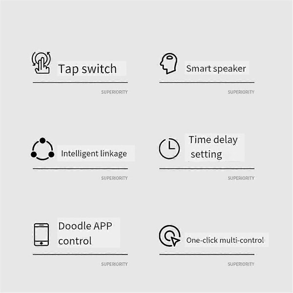 Tuya Zigbee Smart Switch Röststyrd Intelligent Strömbrytare Noll Eldledning 2-vägs Vit
