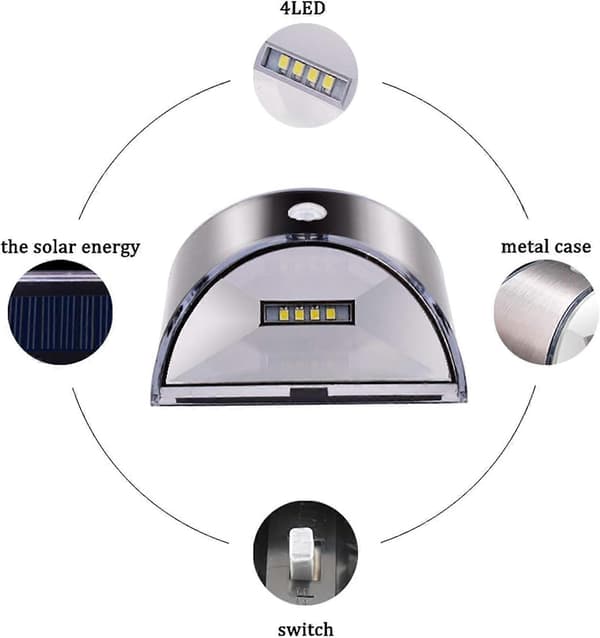 Solar LED Vegglampe for Hage, Terrasse, Gjerde, Trapp Rustfritt Stål Utendørs Vanntett Lampe med Bevegelsessensor
