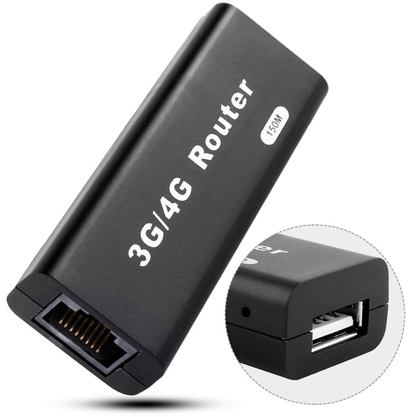 Mini 3g/4g Wifi Router Rj45 USB trådlösa routrar Bärbar router 2412-2483mhz Externt gränssnitt Wi