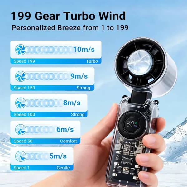 2026 Håndholdt Turbo Ventilator med Kølefunktion, 3600mAh Batteri B2