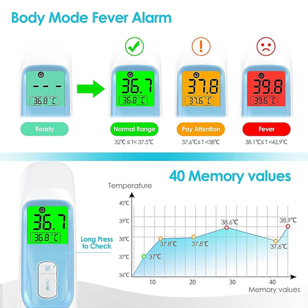 Öron- och Panntermometer för Vuxen, KKmier Kontaktlös Digital Termometer, 4 i 1 Infraröd Temperaturmätare