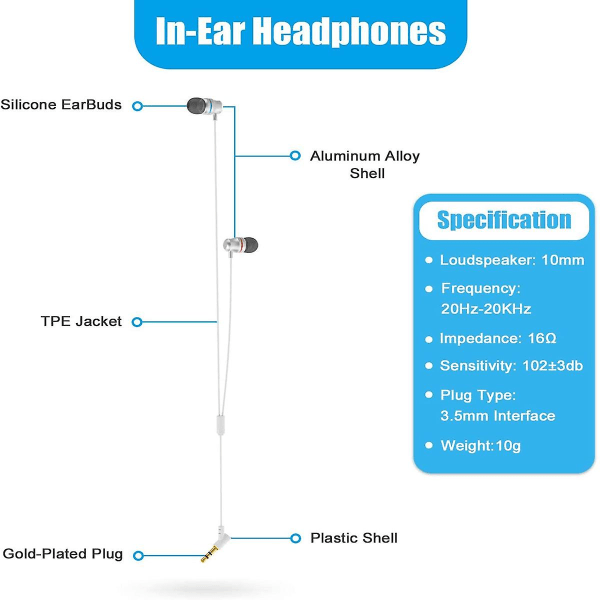 Oom støjisolerende øretelefoner til Oculus Quest 2 Vr Headset 3d 360 graders surroundlyd In-ear hoved
