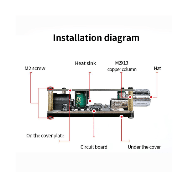 Audio Stereo Bluetooth Digital Forstærkerkort 50w Dobbeltkanal 360-graders Trinløs Tuning Th