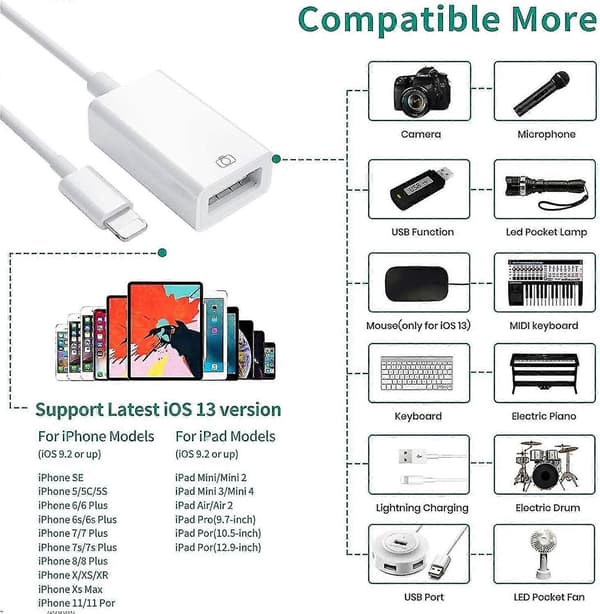 Til Kamera USB Hunn OTG-kontakt Adapterkabel For Apple iPhone eller Android