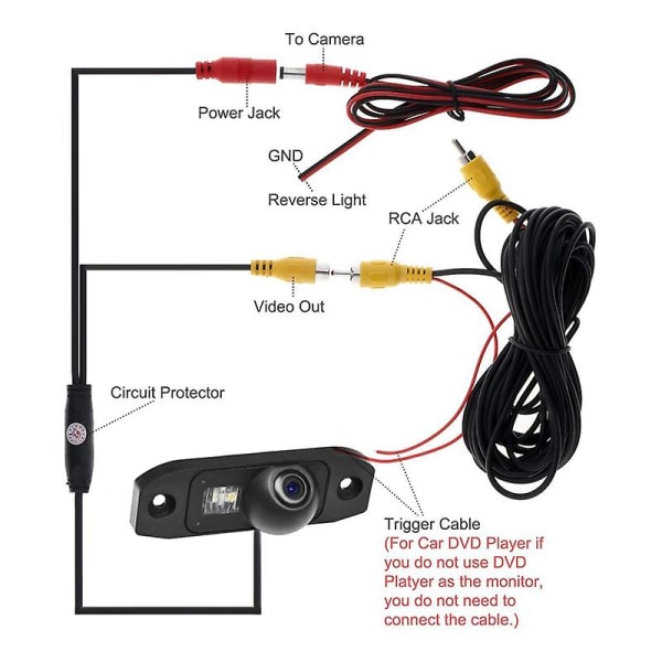 Auton peruutuskamera Ajoneuvon vararekisterikilpikamerat Led Night Vision Volvo S80l /s40l/s80/s40/s60/v60/xc90/xc60/