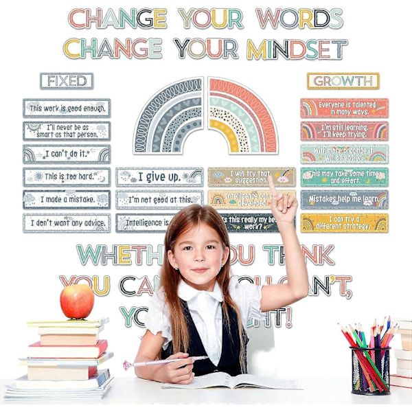 38 st Regnbåge Growth Mindset Affischer Anslagstavla Set Inspirerande Affisch