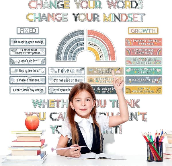 38 stk. Regnbue Growth Mindset Plakater Opslagstavle Sæt Inspirerende Plakat