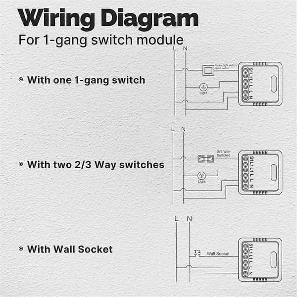 Tuya ZigBee Smart Switch Modul Elförbrukningsmätare DIY Strömbrytare Ljusbrytare 1 Grupp för