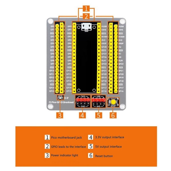 For Pico Gpio Breakout Extender DIY Utvidelseskort - Ingen Lodding Trengs for Eksterne Sensormoduler