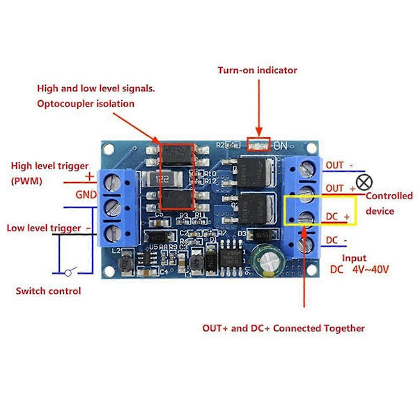 DC 4V-60V MOS Trigger Drivrutinsmodul Elektronisk Strömbrytare Kontrollkort Modul med PWM-styrning för Hög