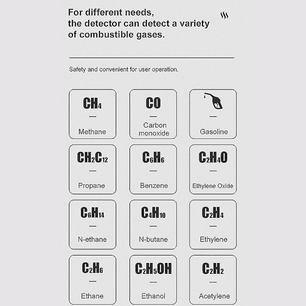 Habotest Ht60 Kannettava Kaasuvuotoilmaisin Käsikäyttöinen Palavan Kaasun Ilmaisin Ääni- ja Valohälytyksellä LCD-näytöllä Metaani Propaani Maakaasu