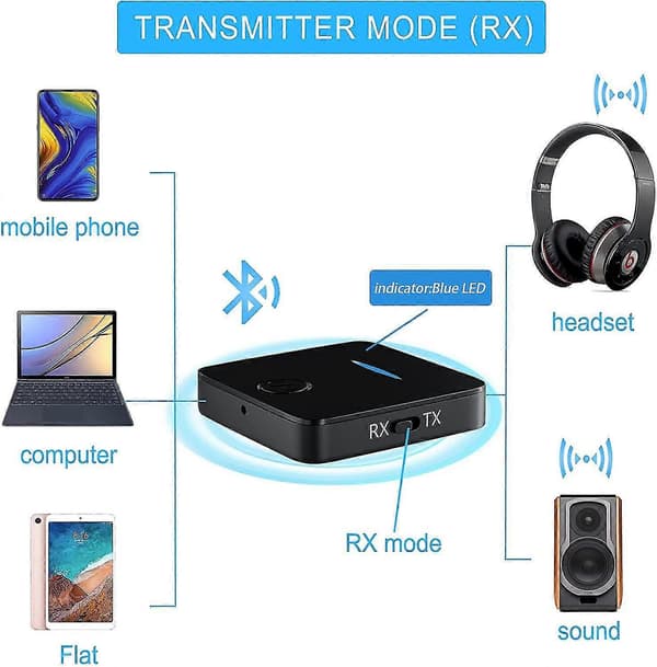 Bluetooth Adapter Audio 5.0 Bluetooth Sender Modtager 2 I 1