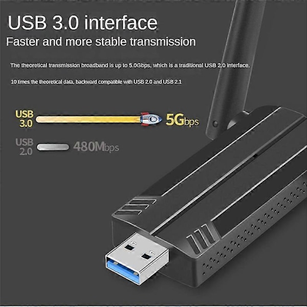 AX1800M USB WiFi-adapter för PC, USB 3.0 WiFi-dongel, 2.4G/5G dubbelbands trådlös adapter för skrivbord