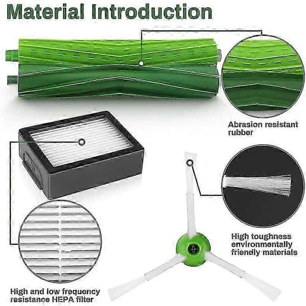 Varaosat Roomba i7, E5, E6, E7 -malleihin HEPA-suodattimilla