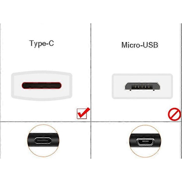 5 st USB Typ C Anti-Damm Plugg, USB C Port Plugg Dammskydd - Svart
