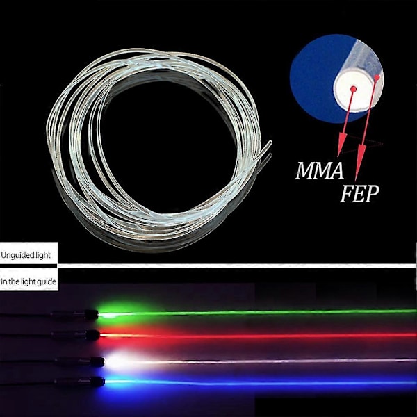 Lång 1M PMMA Sidoljus Optisk Fiberkabel 1.5mm/2mm/3mm Diameter för Bil LED-lampor Stark