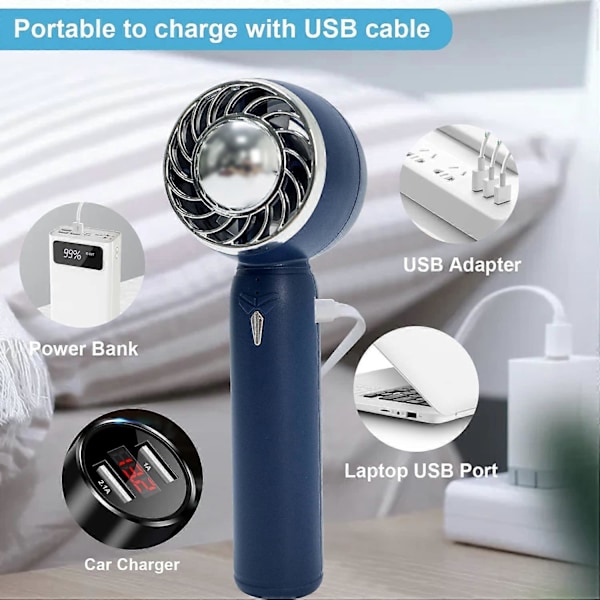 Bärbar Handfläkt, Liten USB-Bordsfläkt, Mini Handhållen Laddningsbar Personlig Fläkt med 3 Hastigheter för Sovrum/Hem/Kontor/Utomhus/Pendling