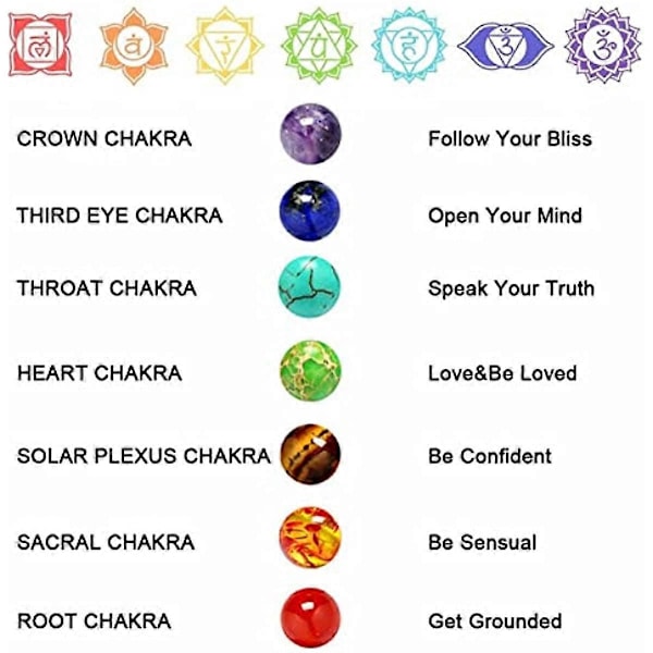 Tumsten för Oro - 7 Chakra Helande Kristall Oval Ficka Handsten Chakra Stenar Pärlarmband Set Ädelstenar för Meditation Reiki Balansering