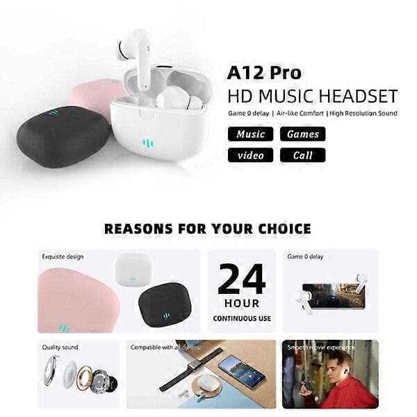 Täysin langattomat Pro TWS Bluetooth Stereo In-Ear -kuulokkeet USB-C valkoinen