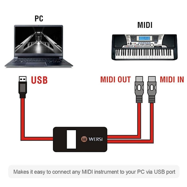 5-polet Midi til USB ind-ud kabeladapterkonverter til Windows Ios Laptop til musik klaver tastatur
