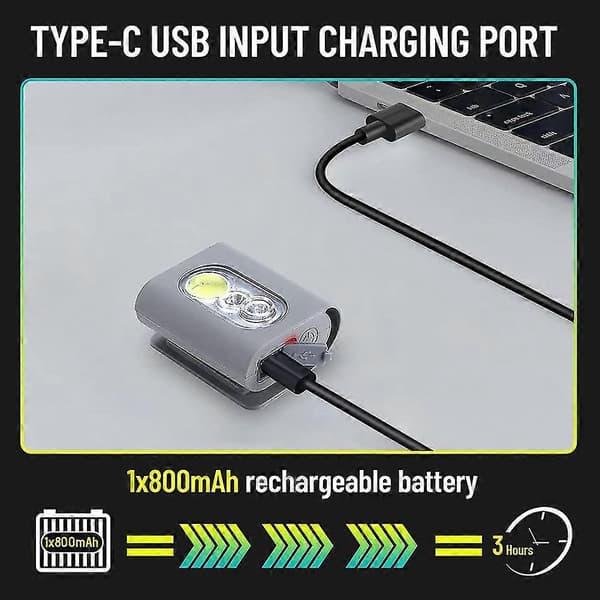 Utendørs Nattløpelys, 5 Lysmoduser USB Oppladbart Jogge-lys, Gå-lys