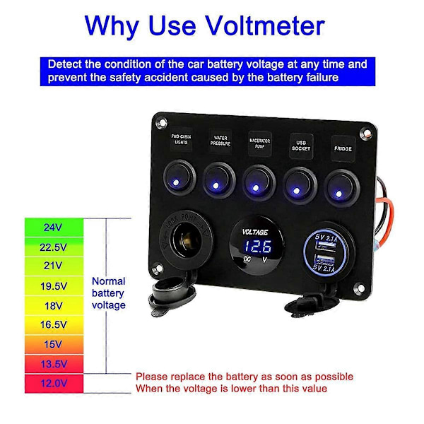 5-vejs kontaktpanel, 12V/24V inline sikringsboks LED-kontaktpanel dobbelt USB-stik strømudtag LED volt