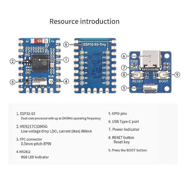 Esp32-s3-tiny Udviklingskort Kit+fpc Kabel Bluetooth Le+2.4g Wifi Esp32-s3fh4r2 Esp32-s3 Mini Udviklingskort