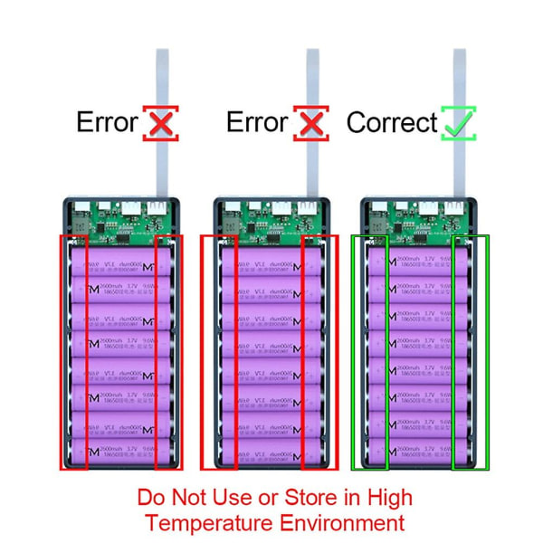 16x18650 akun säilytyslaatikko Pd Qc3.0 Quick Charge Diy Bank Box Case Valkoinen