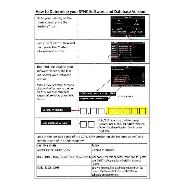 Senaste 2023 A14 Navigationskort GM5T-19H449-AH Kartkort för GPS-kartuppdatering Sync USA/Kanada Kartor SYNC Navigationssystem