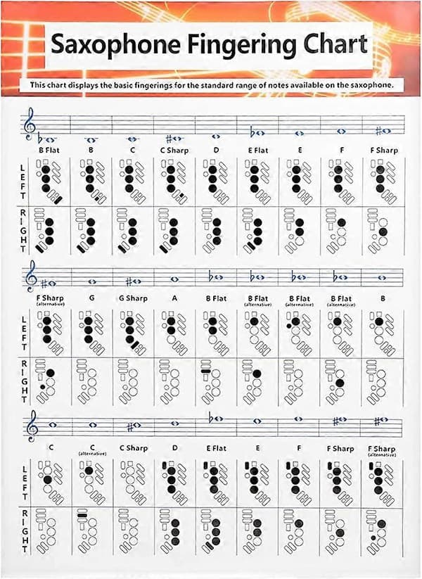 Saxofon Fingertavle, Sax Begynderguide Belagt Papir til Begyndere