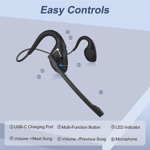 Bluetooth Headset med Mikrofon, Åbne Øre Høretelefoner Trådløs Støjreducerende Headset til Kontor