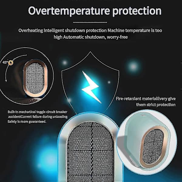 1200W Keramisk Varmeblæser, 3 Sekunders Hurtig Opvarmning/2 Tilstande - Perfekt