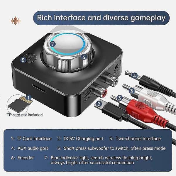 Bluetooth 5.0 Receiver, Trådløs Bluetooth-lydadapter til bil med aptX-LL Lav Latens 3D Surround, 3,5 mm og RCA