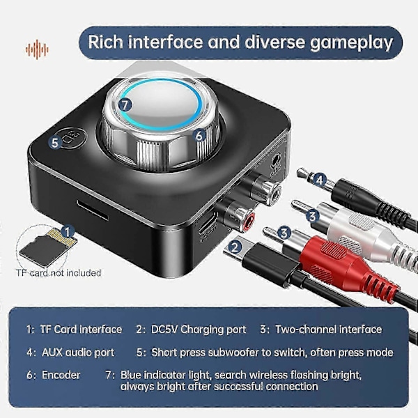 Bluetooth 5.0 -vastaanotin, langaton autostereoiden Bluetooth-äänivastaanotin aptX-LL Low Latency 3D Surround -äänellä, 3,5 mm ja RCA
