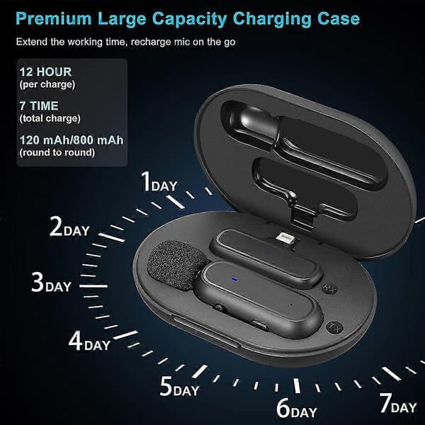 Trådløs mikrofon med ladeetui, profesjonell lyd for vlogger, intervjuer og presentasjoner, Lightning