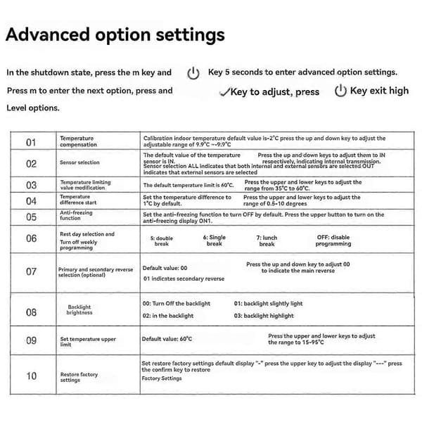 Tuya Smart WiFi Gulvvannvarme Veggkjele Varmetermostat Programmerbar Stemmekontroll Bakl