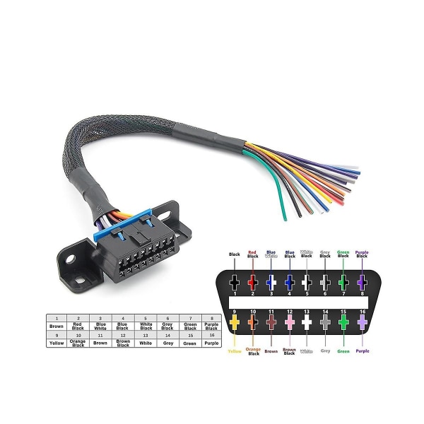 Universal OBD2 16-polet Hun-stik til Åben OBD Kabel Hun-forlænger Stik Ribbon Interface