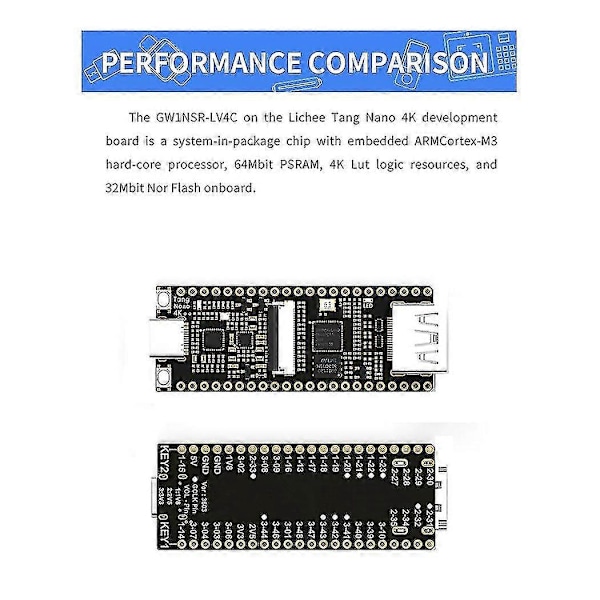 Til Tang Nano 4k Udviklingskort Med Kamera Gowin Minimalistisk Fpga -kompatibelt Kort